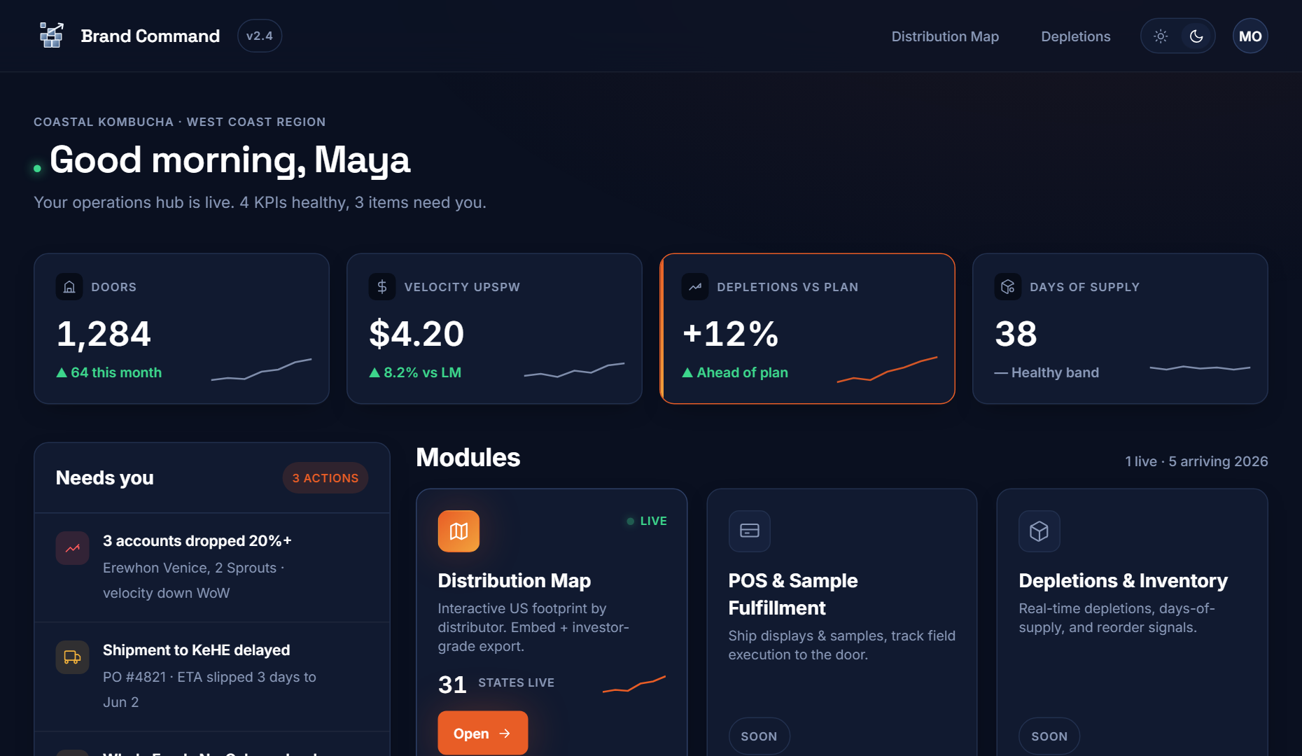 Brand Command operations hub — KPIs and every module in one place